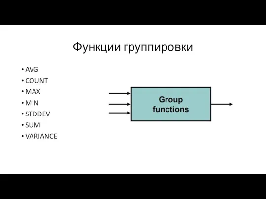 Функции группировки AVG COUNT MAX MIN STDDEV SUM VARIANCE