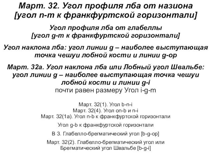 Март. 32. Угол профиля лба от назиона [угол n-m к франкфуртской горизонтали]