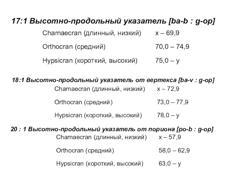 17:1 Высотно-продольный указатель [ba-b : g-op] 18:1 Высотно-продольный указатель от вертекса [ba-v