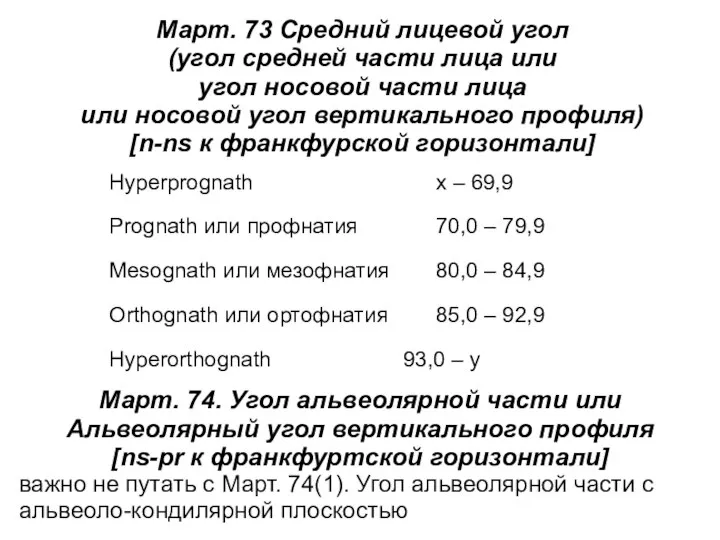 Март. 73 Средний лицевой угол (угол средней части лица или угол носовой