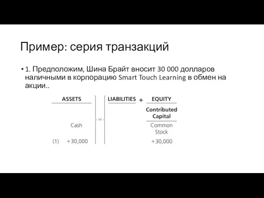 Пример: серия транзакций 1. Предположим, Шина Брайт вносит 30 000 долларов наличными