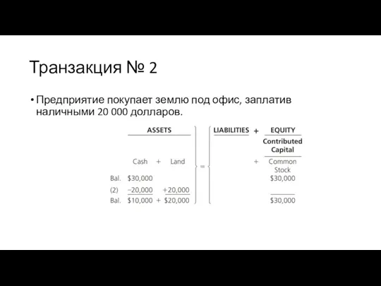 Транзакция № 2 Предприятие покупает землю под офис, заплатив наличными 20 000 долларов.