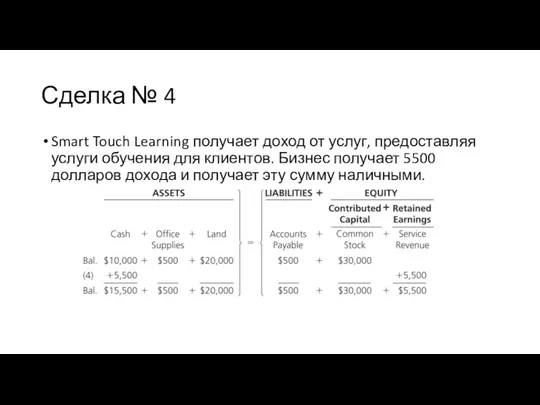 Сделка № 4 Smart Touch Learning получает доход от услуг, предоставляя услуги