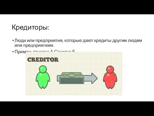 Кредиторы: Люди или предприятия, которые дают кредиты другим людям или предприятиям. Пример: студент А Студент Б