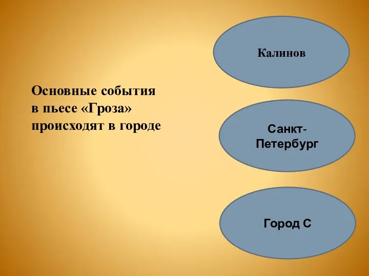 Калинов Основные события в пьесе «Гроза» происходят в городе Город С Санкт-Петербург