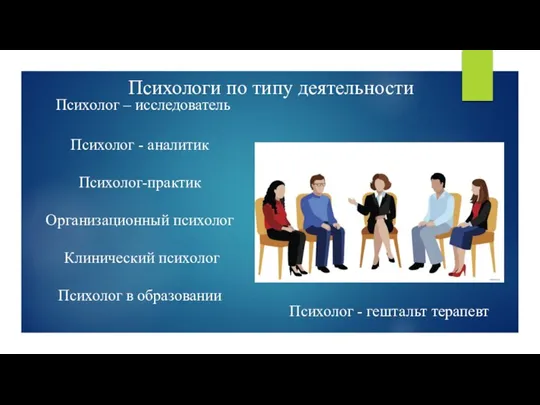 Психологи по типу деятельности Психолог – исследователь Психолог - аналитик Психолог-практик Организационный