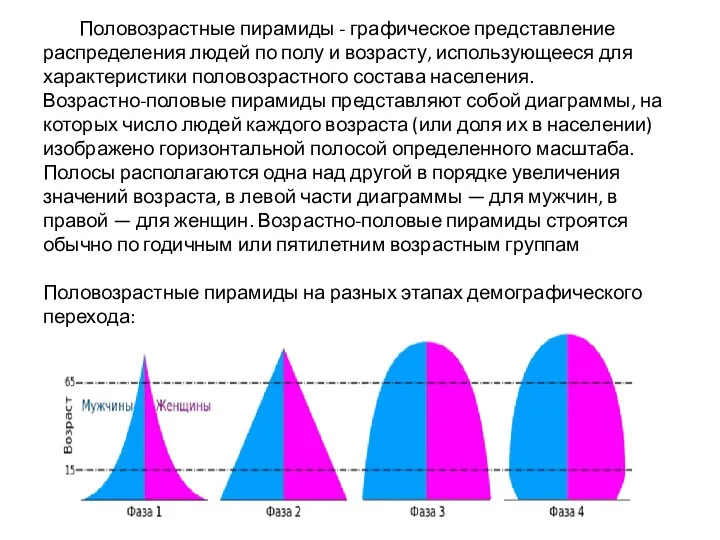 Половозрастные пирамиды - графическое представление распределения людей по полу и возрасту, использующееся