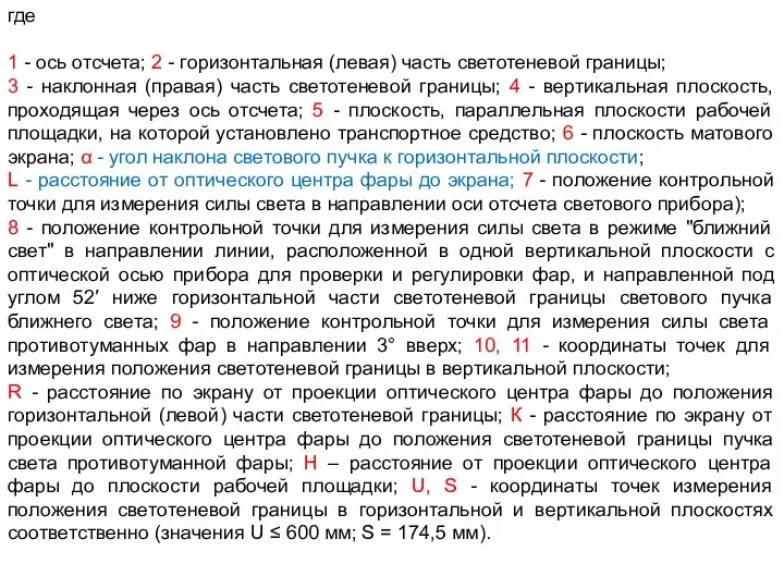 где 1 - ось отсчета; 2 - горизонтальная (левая) часть светотеневой границы;