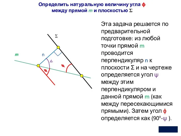 Определить натуральную величину угла ϕ между прямой m и плоскостью Σ Эта