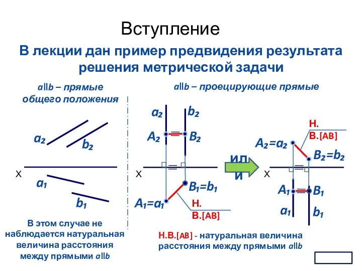 В лекции дан пример предвидения результата решения метрической задачи X a₁ b₁
