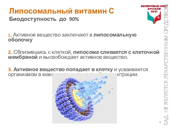 Липосомальный витамин С Биодоступность до 90% 1. Активное вещество заключают в липосомальную