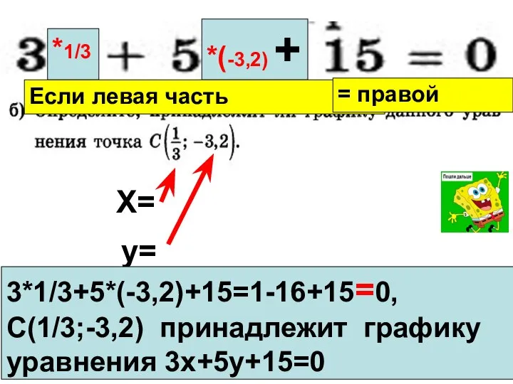 *1/3 Х= у= *(-3,2) + Если левая часть = правой То точка