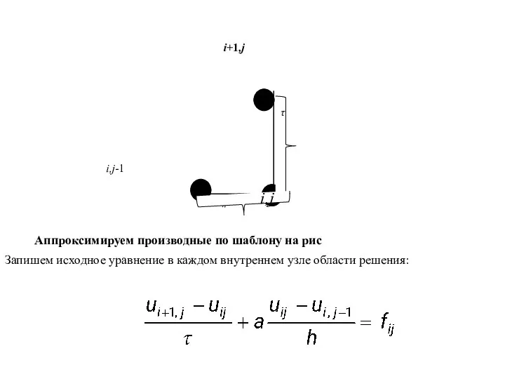 Аппроксимируем производные по шаблону на рис Запишем исходное уравнение в каждом внутреннем узле области решения: