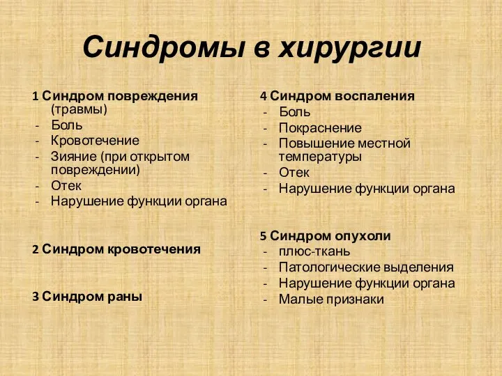 Синдромы в хирургии 1 Синдром повреждения (травмы) Боль Кровотечение Зияние (при открытом