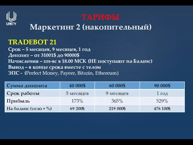 ТАРИФЫ Маркетинг 2 (накопительный) TRADEBOT 21 Срок – 5 месяцев, 9 месяцев,