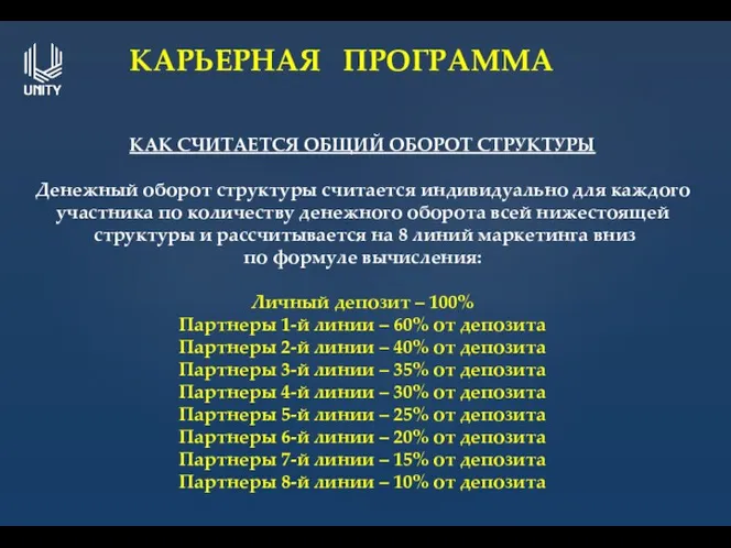 КАРЬЕРНАЯ ПРОГРАММА КАК СЧИТАЕТСЯ ОБЩИЙ ОБОРОТ СТРУКТУРЫ Денежный оборот структуры считается индивидуально