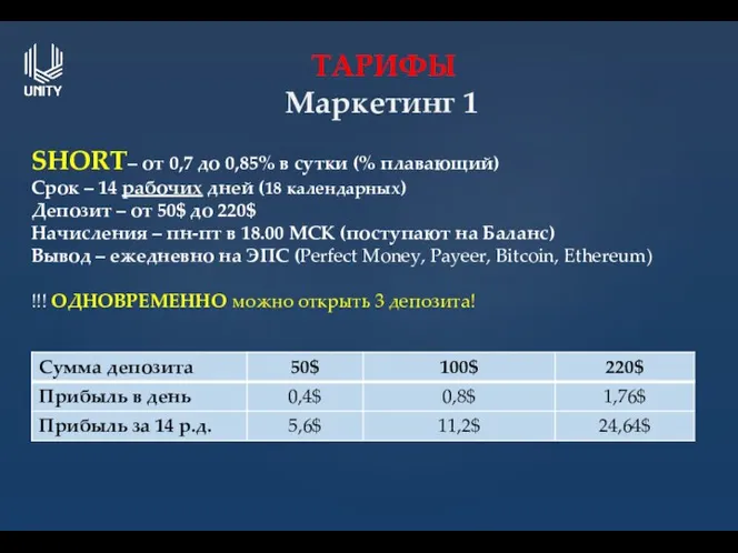 ТАРИФЫ Маркетинг 1 SHORT– от 0,7 до 0,85% в сутки (% плавающий)