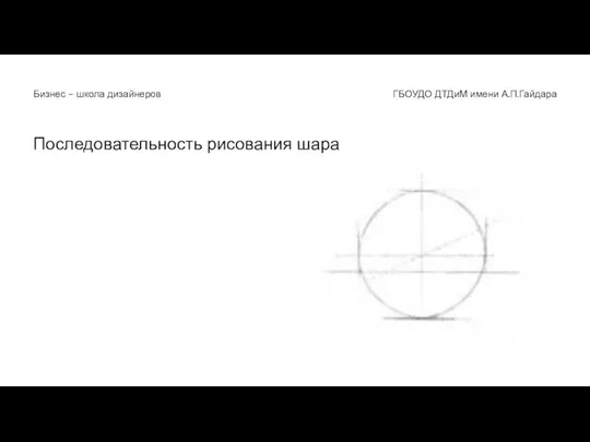 ГБОУДО ДТДиМ имени А.П.Гайдара Бизнес - школа дизайнеров Последовательность рисования шара