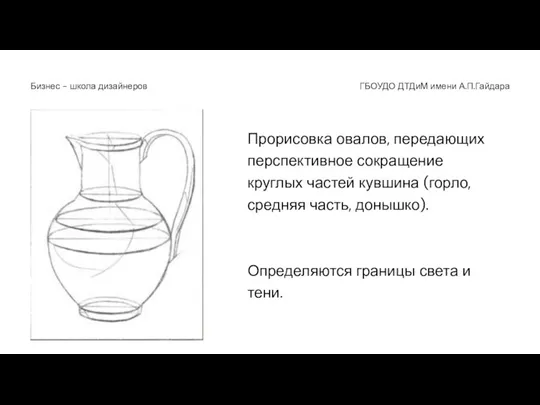 Прорисовка овалов, передающих перспективное сокращение круглых частей кувшина (горло, средняя часть, донышко).