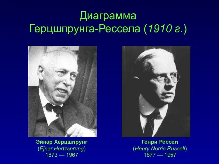 Диаграмма Герцшпрунга-Рессела (1910 г.) Эйнар Херцшпрунг (Ejnar Hertzsprung) 1873 — 1967 Генри
