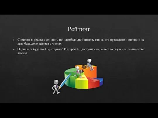 Рейтинг Системы я решил оценивать по пятибалльной шкале, так ка это предельно