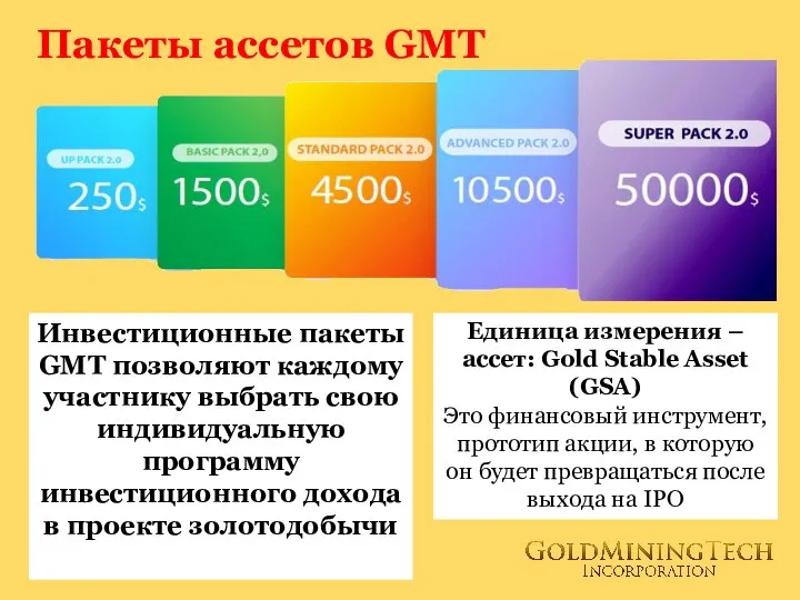 Пакеты ассетов GMT Инвестиционные пакеты GMT позволяют каждому участнику выбрать свою индивидуальную