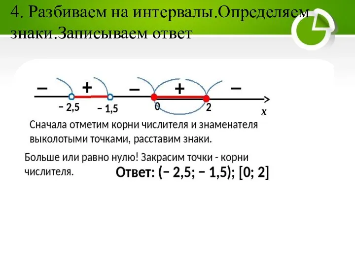 4. Разбиваем на интервалы.Определяем знаки.Записываем ответ