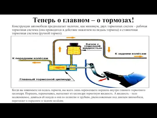 Теперь о главном – о тормозах! Конструкция автомобиля предполагает наличие, как минимум,