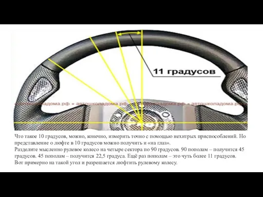 Что такое 10 градусов, можно, конечно, измерить точно с помощью нехитрых приспособлений.