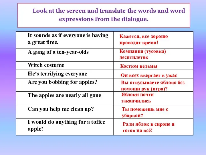 Look at the screen and translate the words and word expressions from