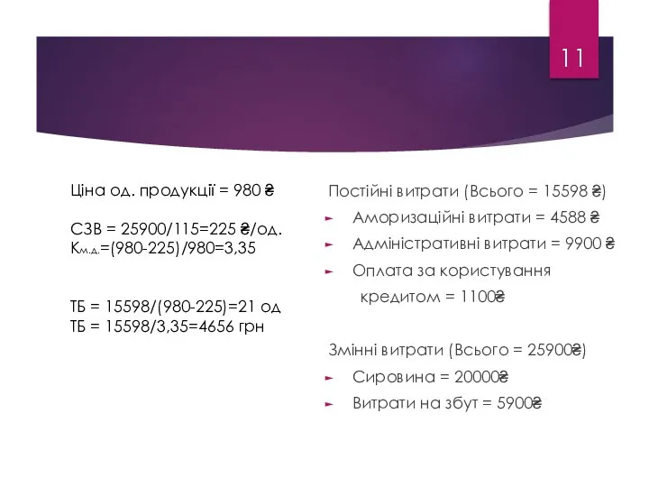 Постійні витрати (Всього = 15598 ₴) Аморизаційні витрати = 4588 ₴ Адміністративні