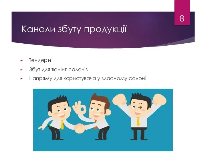 Канали збуту продукції Тендери Збут для тюнінг-салонів Напряму для користувача у власному салоні