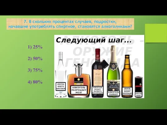 7. В скольких процентах случаев, подростки, начавшие употреблять спиртное, становятся алкоголиками? 1)