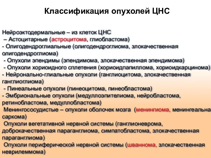 Классификация опухолей ЦНС Нейроэктодермальные – из клеток ЦНС – Астоцитарные (астроцитома, глиобластома)