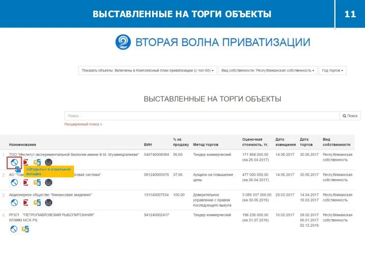 2 ВЫСТАВЛЕННЫЕ НА ТОРГИ ОБЪЕКТЫ 11 «Открыть» в отдельной вкладке