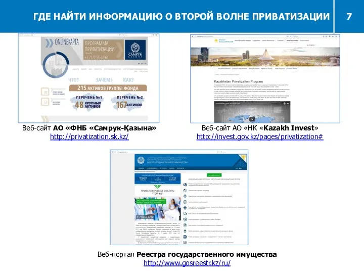 Веб-сайт АО «ФНБ «Самрук-Қазына» http://privatization.sk.kz/ Веб-портал Реестра государственного имущества http://www.gosreestr.kz/ru/ Веб-сайт АО