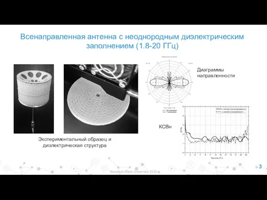 Voronezh State University, 2022 3 Всенаправленная антенна с неоднородным диэлектрическим заполнением (1.8-20 ГГц)