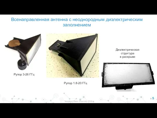 5 Voronezh State University, 2022 Всенаправленная антенна с неоднородным диэлектрическим заполнением