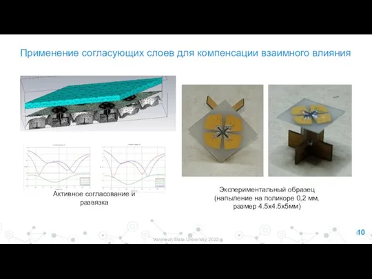 10 Voronezh State University, 2022 Применение согласующих слоев для компенсации взаимного влияния