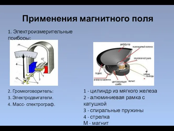 1. Электроизмерительные приборы: 2. Громкоговоритель: 3. Электродвигатели. 4. Масс- спектрограф. 1 -