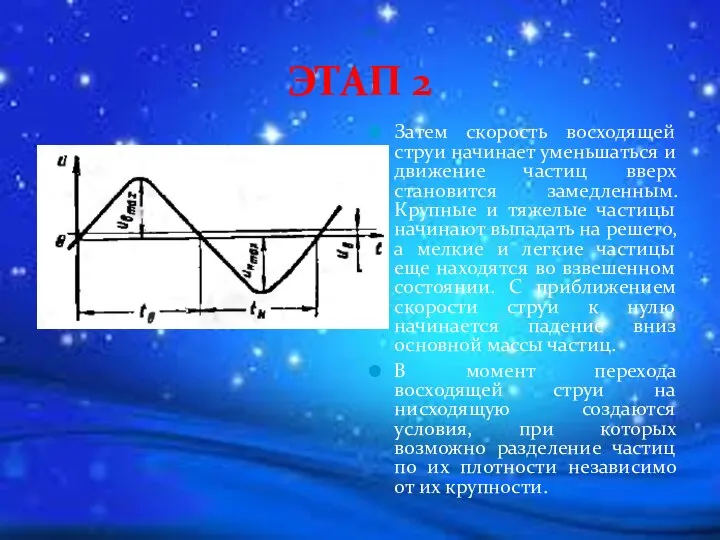 ЭТАП 2 Затем скорость восходящей струи начинает уменьшаться и движение частиц вверх