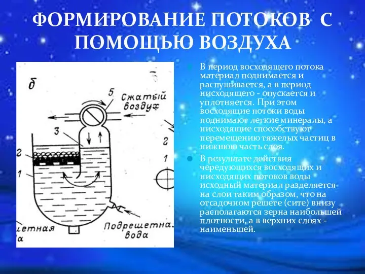 ФОРМИРОВАНИЕ ПОТОКОВ С ПОМОЩЬЮ ВОЗДУХА В период восходящего потока материал поднимается и