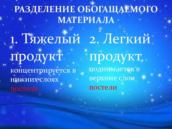 РАЗДЕЛЕНИЕ ОБОГАЩАЕМОГО МАТЕРИАЛА 1. Тяжелый продукт концентрируется в нижних слоях постели 2.