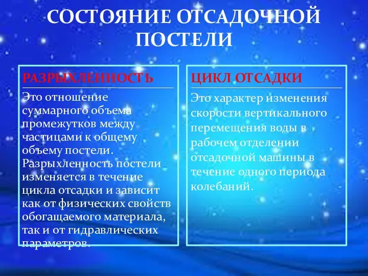 РАЗРЫХЛЕННОСТЬ Это отношение суммарного объема промежутков между частицами к общему объему постели.