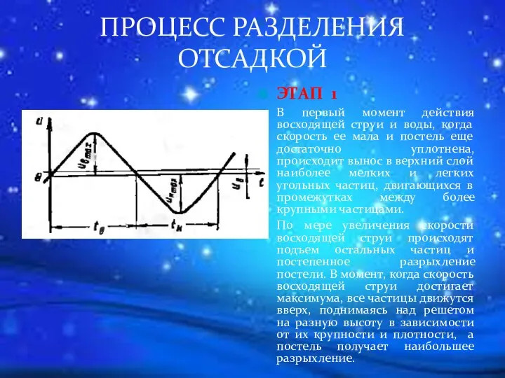 ПРОЦЕСС РАЗДЕЛЕНИЯ ОТСАДКОЙ ЭТАП 1 В первый момент действия восходящей струи и