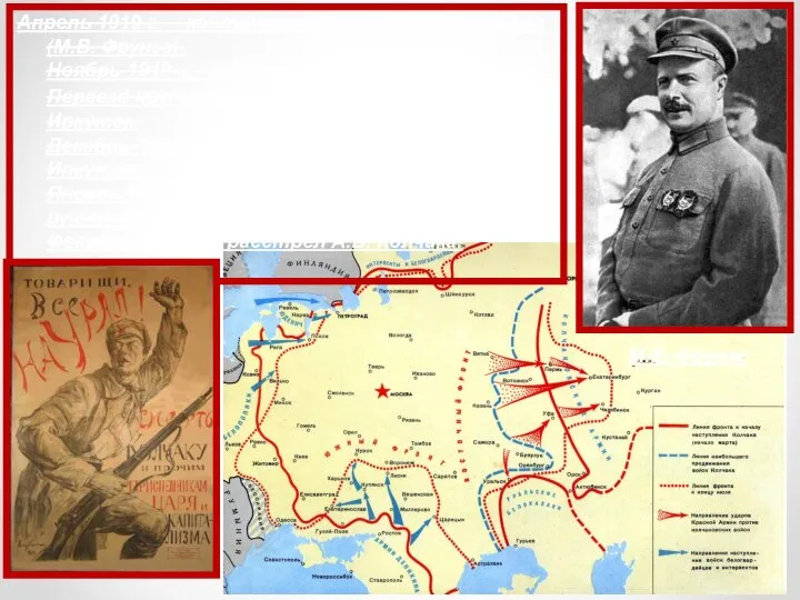 М.В. Фрунзе Апрель 1919 г. – контрнаступление Красной Армии (М.В. Фрунзе). Ноябрь