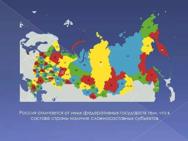 Россия отличается от иных федеративных государств тем, что в составе страны наличие сложносоставных субъектов