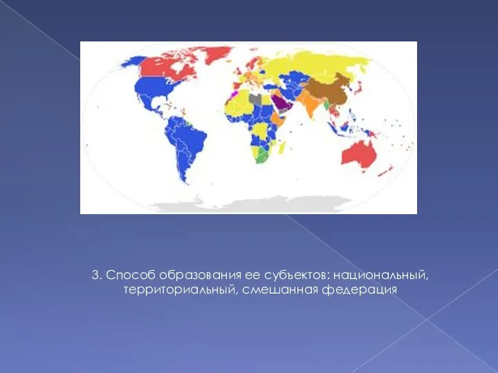 3. Способ образования ее субъектов: национальный, территориальный, смешанная федерация