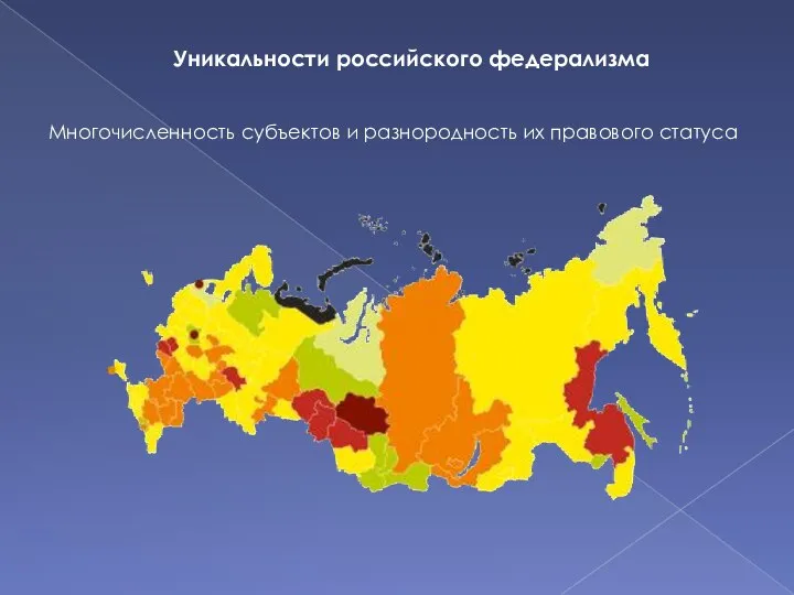 Уникальности российского федерализма Многочисленность субъектов и разнородность их правового статуса