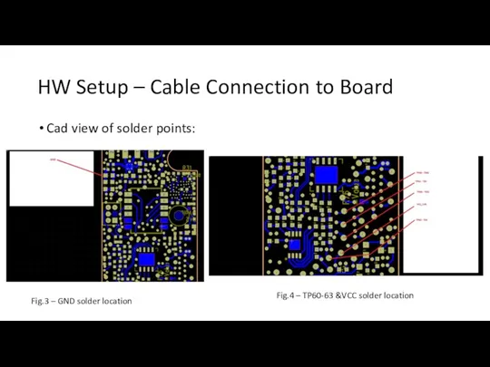 HW Setup – Cable Connection to Board Cad view of solder points: